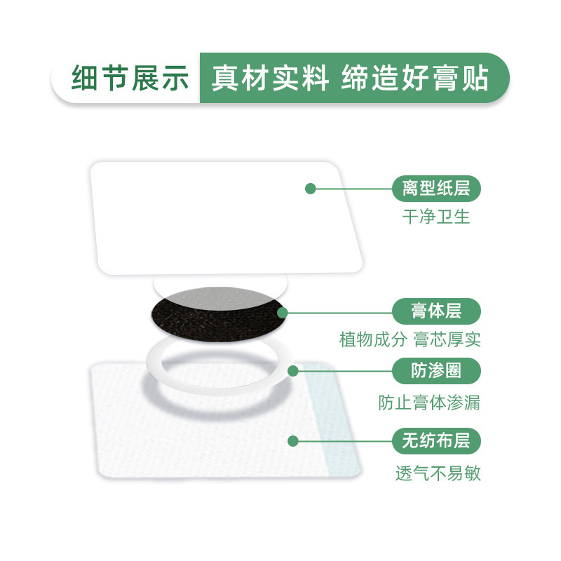 Children's Digestive Support Navel Patch with Ji Nei Jin for Tummy Comfort 6 Patches per Box - Image 3