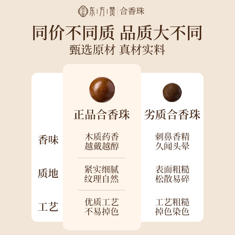 Five Element Herbal Fragrance Bead Bracelet Traditional Chinese Medicine Aromatic Bead Combination for Calm and Relaxation - Image 3
