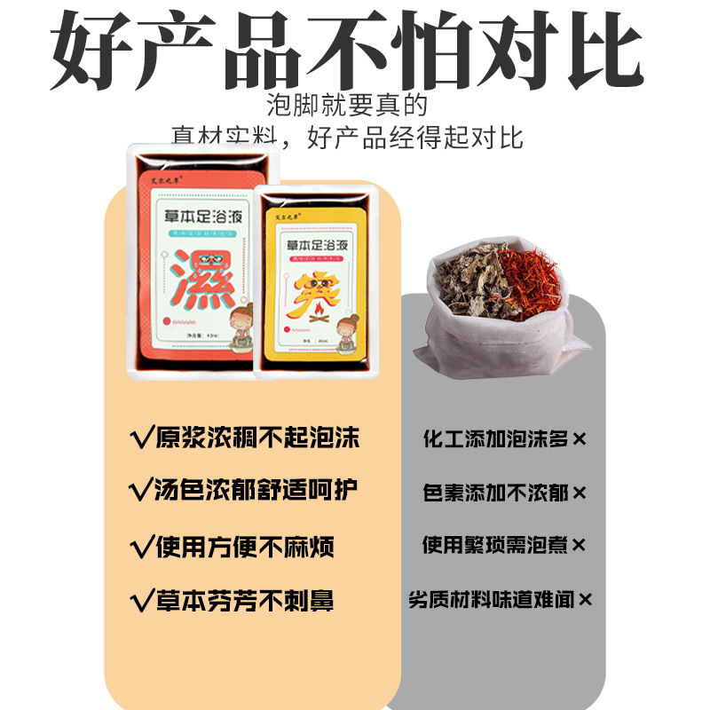 Herbal Foot Soak Liquid Mugwort Sachets No-Boil Foot Bath for Home Use 40ml - Image 4