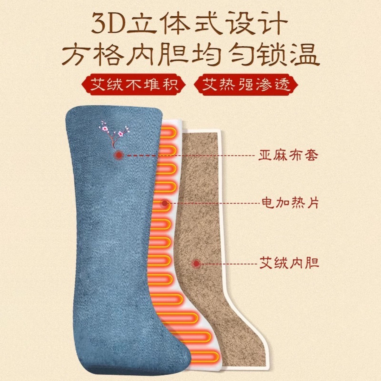 Electric Heating Moxibustion Boot Warmers Blue Embroidered Pair for Knees Legs and Feet Heat Therapy - Image 2