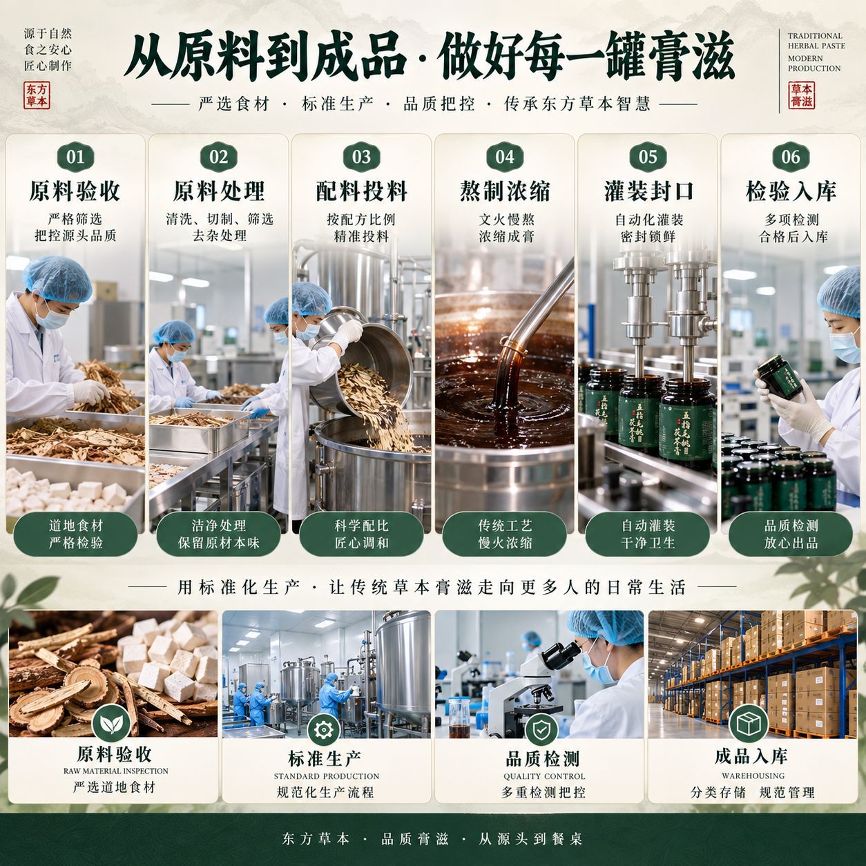Wu Zhi Mao Tao Fu Ling Herbal Paste (220g) — Traditional Steam-Simmered Herbal Paste with Mulberry, Adzuki Bean & Huo Xiang - Image 3