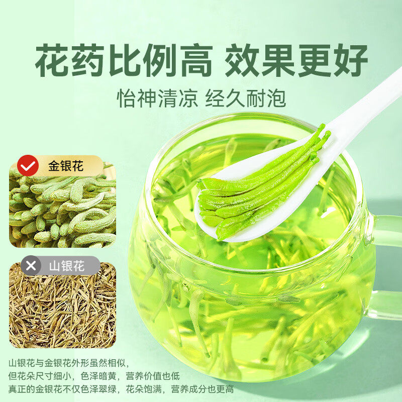 Organic Honeysuckle Tea Jin Yin Hua Dried Flower Buds for Cooling Herbal Infusions 20g - Image 4