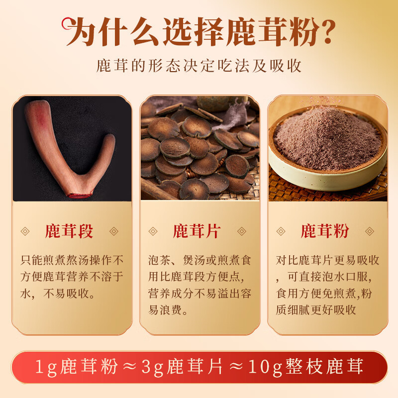 Deer Antler Velvet Powder 60g Gift Box Lu Rong Fen Traditional TCM Tonic - Image 3