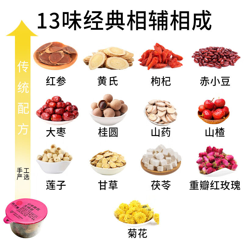 Red Ginseng Astragalus Goddess Tea Hong Shen Huang Qi Cha 15g x 15 Mini Jars Cold Brew Herbal Tea - Image 3