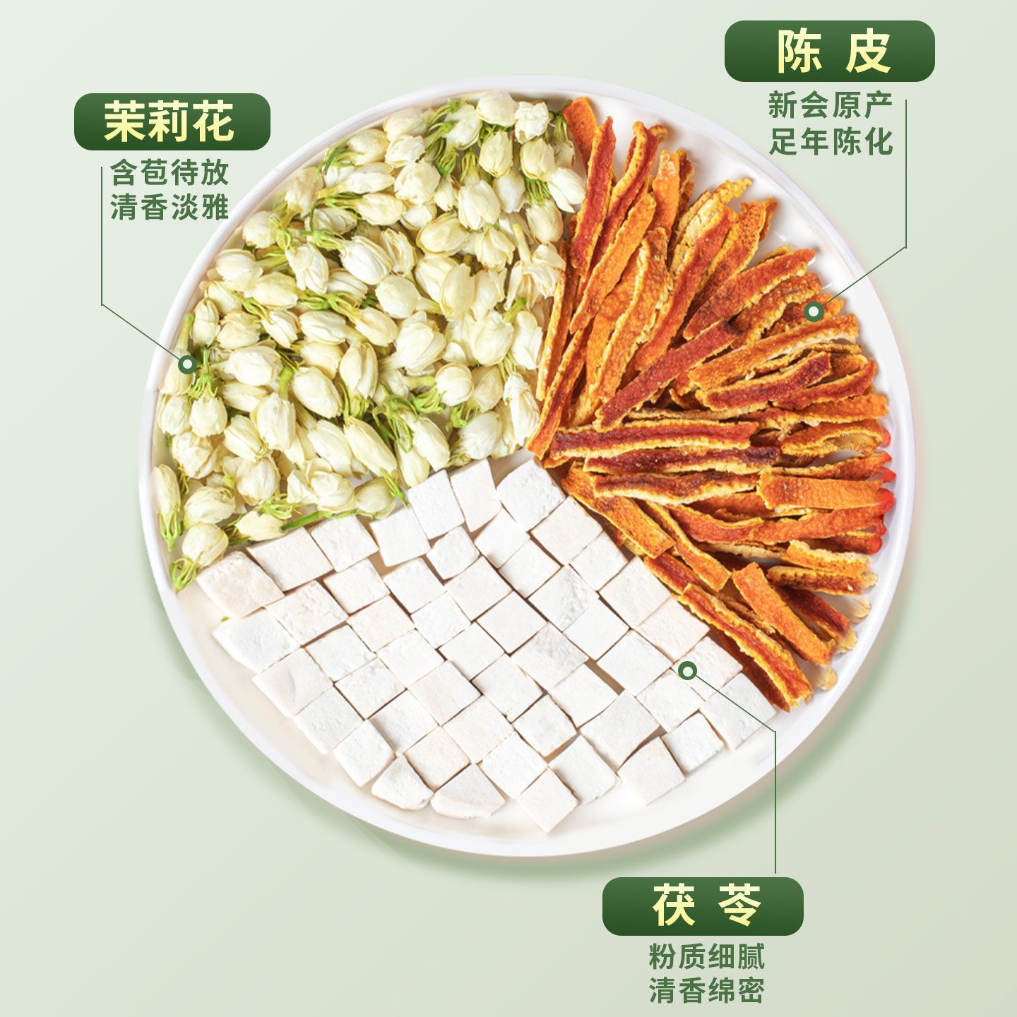 Tangerine Peel Jasmine Poria Tea Bags 5g Chen Pi Mo Li Fu Ling Cold Brew Herbal Tea 50 Bags - Image 3