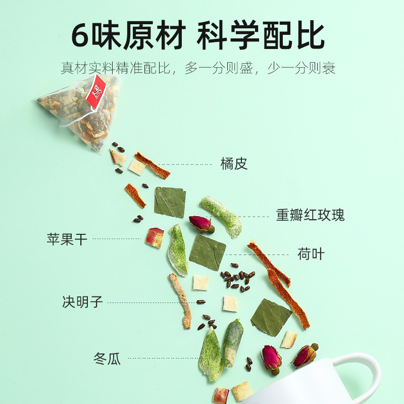 Wax Gourd Lotus Leaf Herbal Tea 35g Box 7 Triangle Tea Bags Cold Brew Blend - Image 3