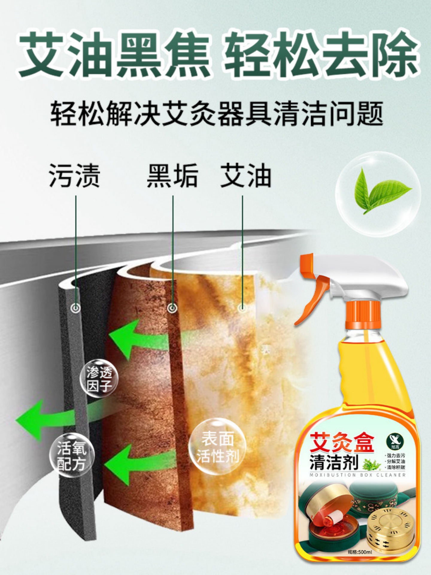Moxa Burner Cleaning Solution 3 Bottle Set Removes Tar Soot and Grease from Moxibustion Boxes and Portable Moxa Jars - Image 5
