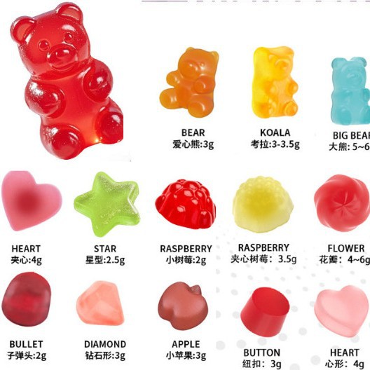 Blueberry Creatine Gummy Bears Lutein Soft Candy Custom Shapes and Flavors - Image 2