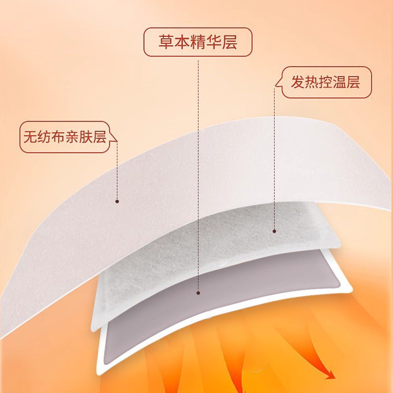 Warm Palace Heat Patch with Mugwort Self Heating Abdominal Patch for Menstrual Comfort 5 Patches per Box - Image 2