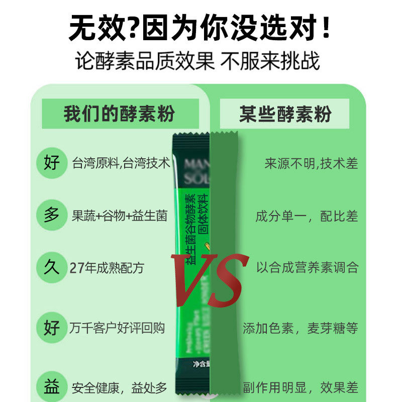 Taiwan-Style Fruit & Grain Enzyme Powder (果蔬酵素粉) — Probiotic & Fiber Solid Drink Mix - Image 3