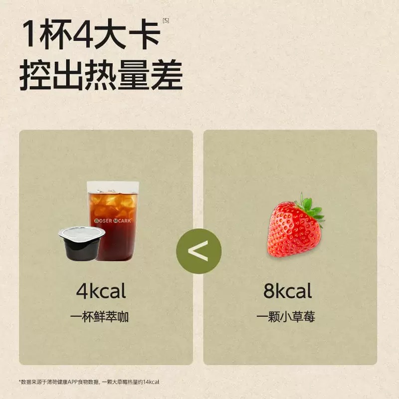 Fresh Extract Concentrated Coffee Liquid 150ml Cold Brew Unsweetened Iced Americano Latte Base - Image 2