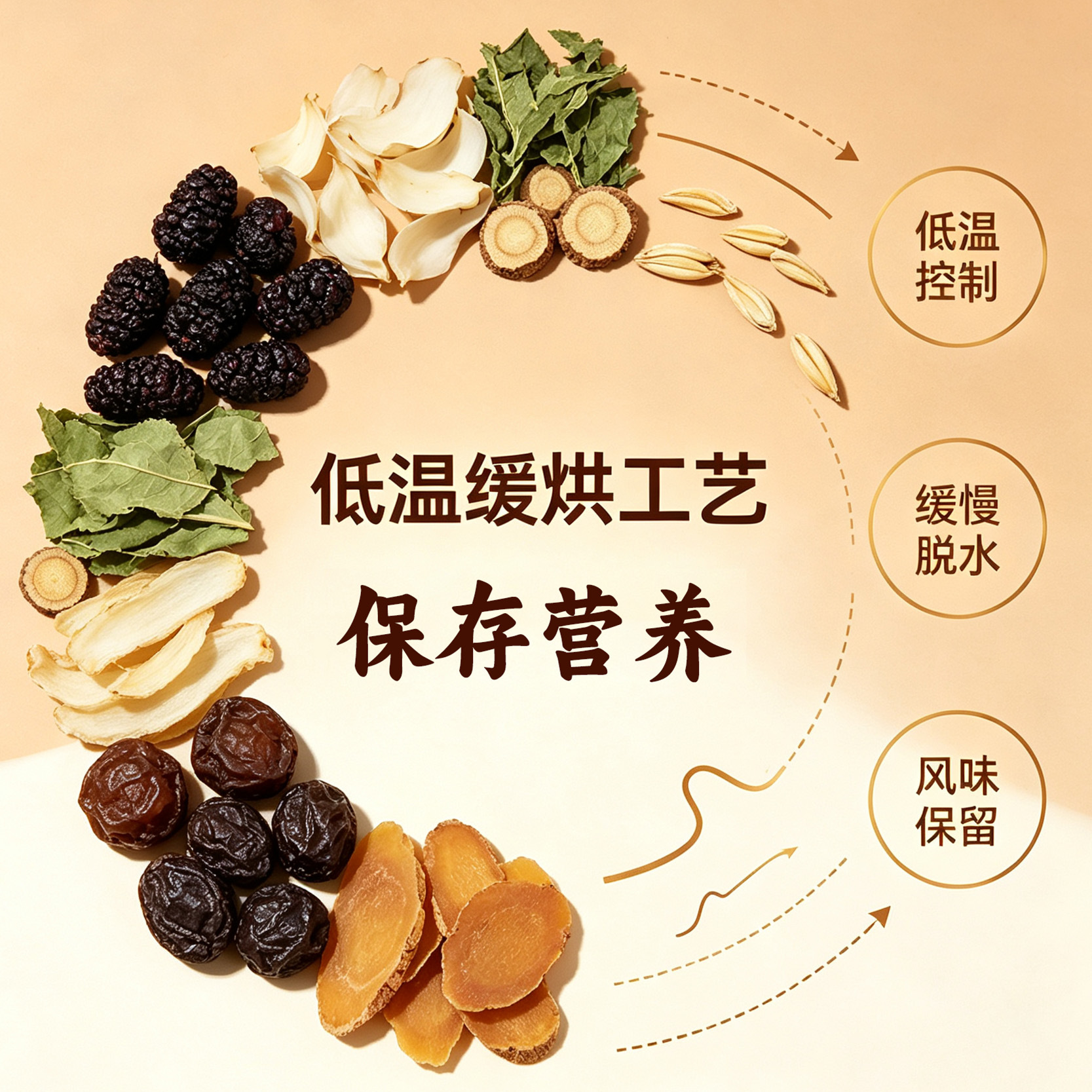 Mulberry Lily Herbal Tea Blend Sang Shen Bai He 180g 12 Cup Portable Wellness Tea - Image 2