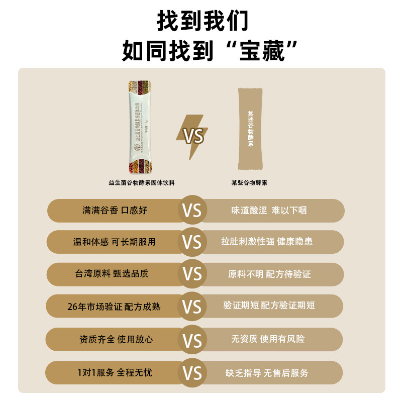 Taiwan-Style Probiotic Grain & Fruit-Vegetable Enzyme Powder — Dietary Fiber Solid Drink Sachets - Image 2