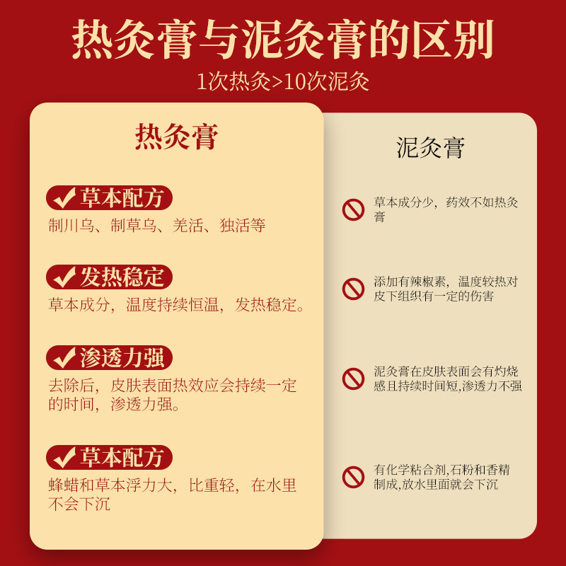Herbal Heat Moxa Paste 700g Self Heating Back Massage Mud Moxibustion Cream with Spatula and Film - Image 3