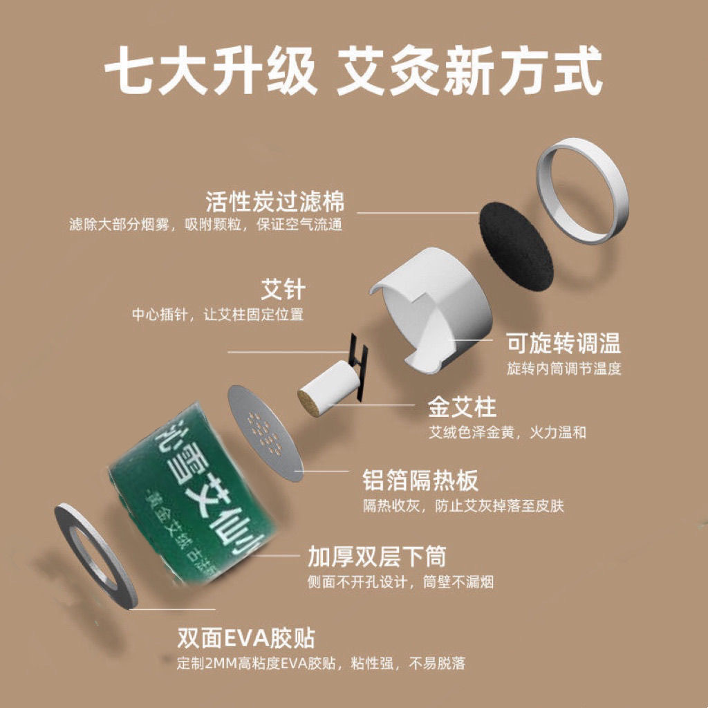 Moxa Stick Hanging Moxibustion Tube Set 7 Pieces Home Warm Moxa Therapy for Adults - Image 4