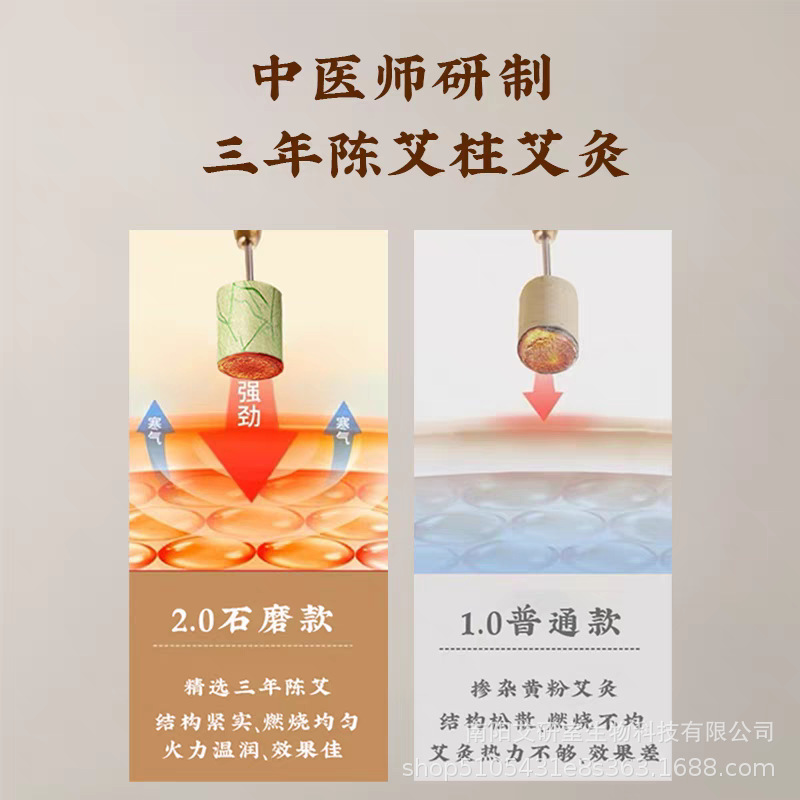 Moxa Stick Cones Ai Zhu 1.3 x 2.0 cm Moxibustion Cones for Dragon Fire Jar Home Use 24 Pack - Image 2