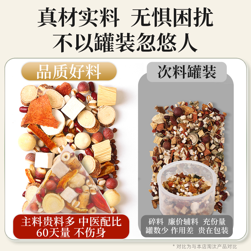 Five-Finger Fig Poria Tea Wuzhi Maotao Fuling Blend with Roasted Adzuki Bean Coix Seed and Euryale 600g Daily Herbal Tea - Image 4