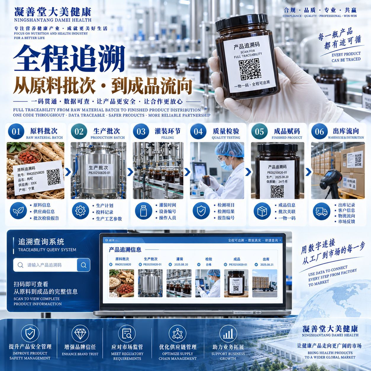 Xi Yang Shen Yu Ling Gao (American Ginseng & Longan Herbal Paste) — Traditional Steamed Herbal Paste, 220g - Image 4
