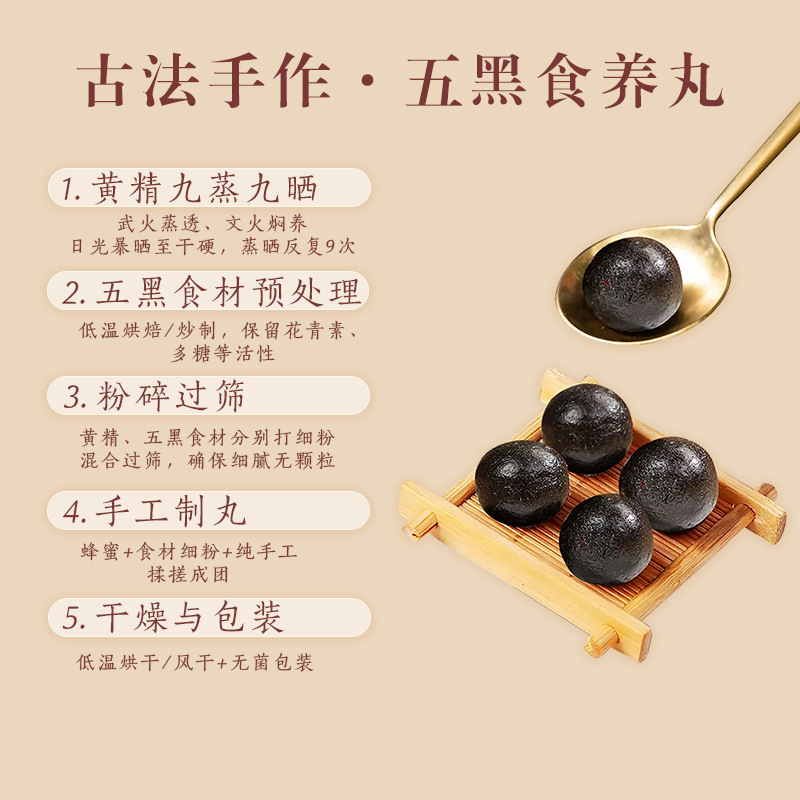 Five Black Herbal Balls (Huang Jing, Black Sesame & Mulberry) — Honey-Refined Wellness Pills - Image 4