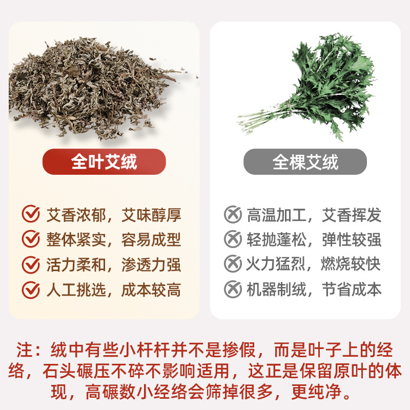 Moxa Stick 35:1 Pure Ai Ye Moxibustion Roll Hand Rolled Five Year Aged Mugwort for Whole Body Warming - Image 3