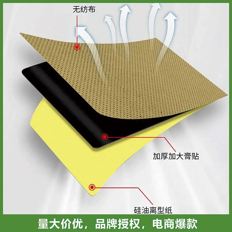 Wan Tong Jin Gu Pain Relief Herbal Patch Self-Heating Warming Plaster for Waist Support 8 Patches - Image 4