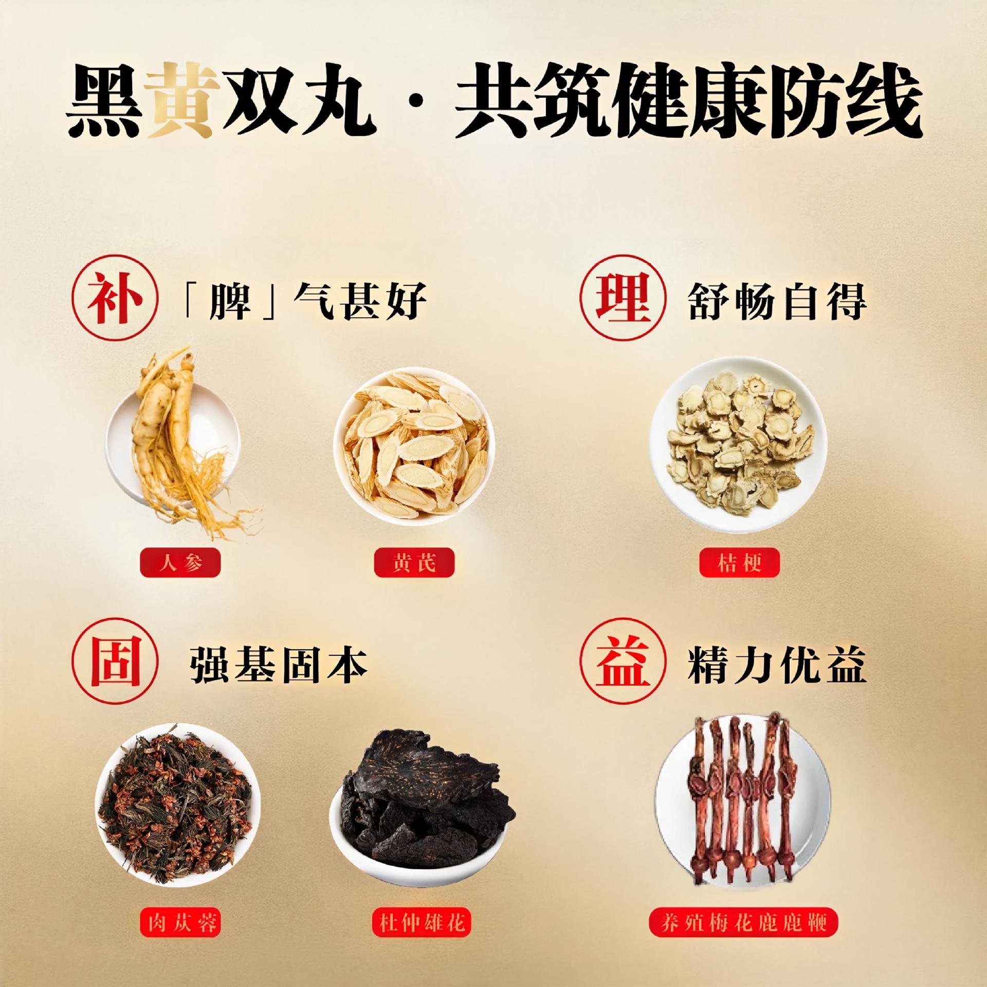 Mens Wellness Herbal Pills with Ginseng Codonopsis Cistanche Astragalus 30g Bottle 60 Tablets Ready to Eat - Image 2