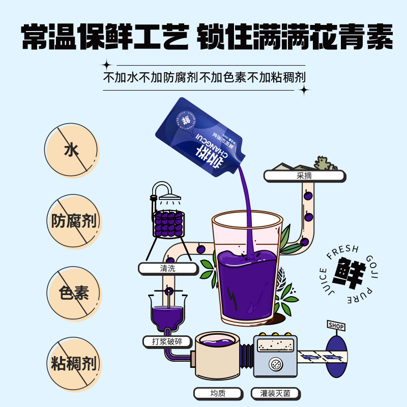 Black Goji Berry Juice Concentrate 300ml Box 10 Sachets Ready to Drink with Straw - Image 5