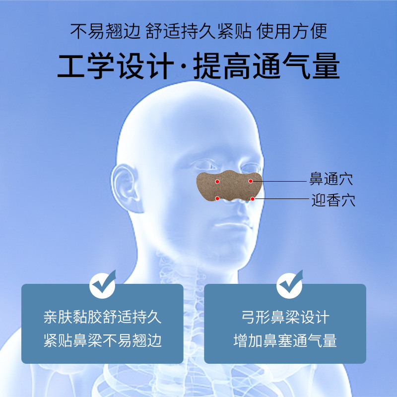 Nasal Comfort Patch for Adults and Children 6 Patches per Box External Nasal Application - Image 2