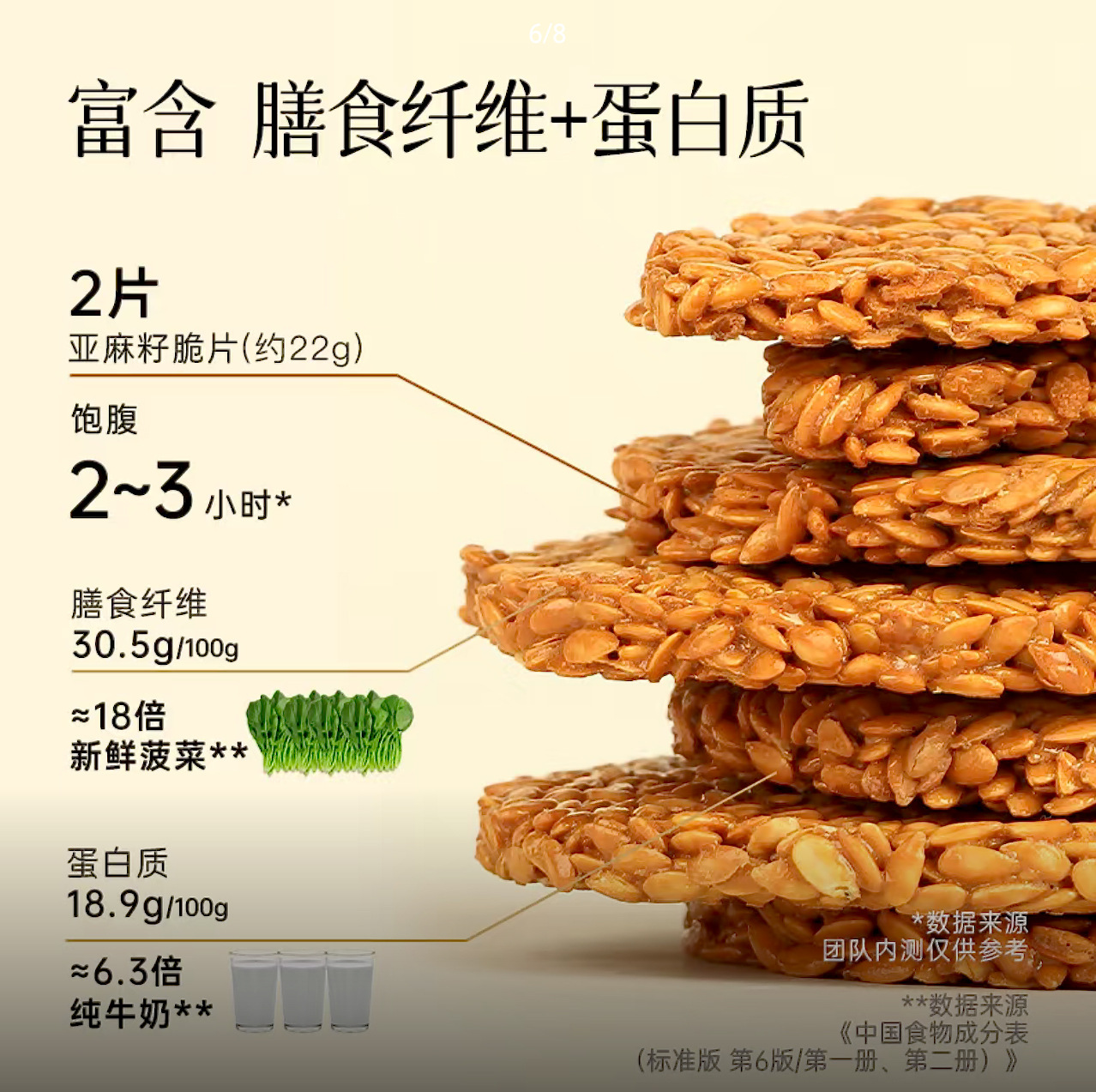 Flaxseed Crisp Bites Ya Ma Zi 100g High Fiber Snack for Balanced Daily Wellness - Image 2