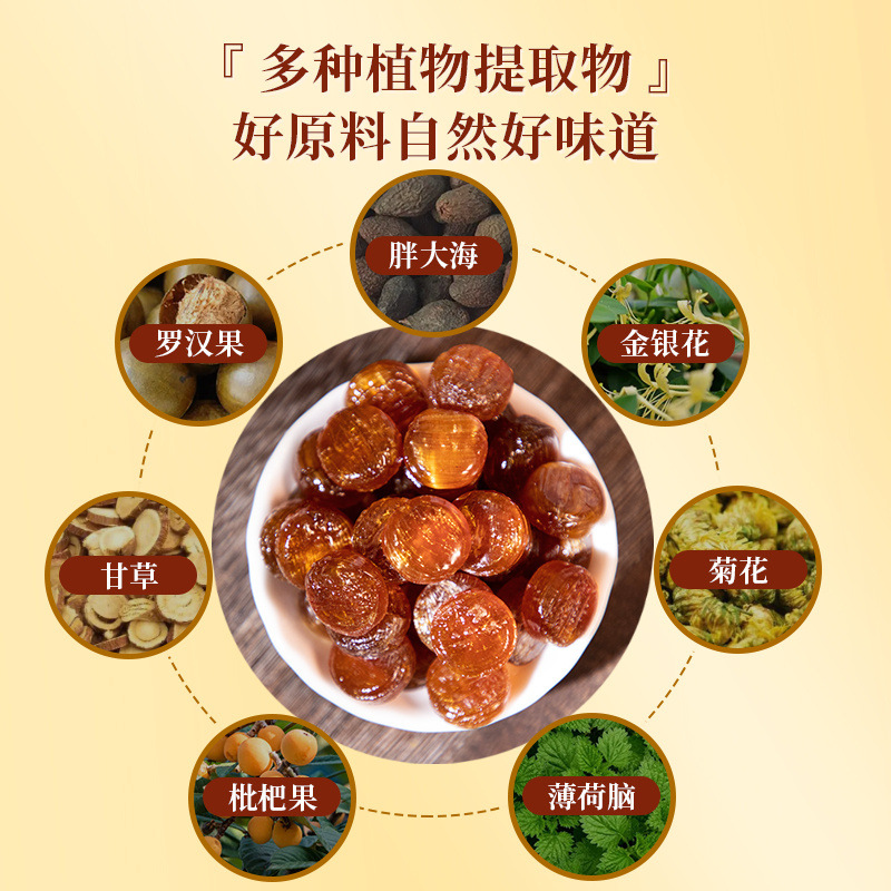 Herbal Throat Lozenges with Loquat Honeysuckle and Luo Han Guo Soothing Candy Bulk 1000g - Image 2