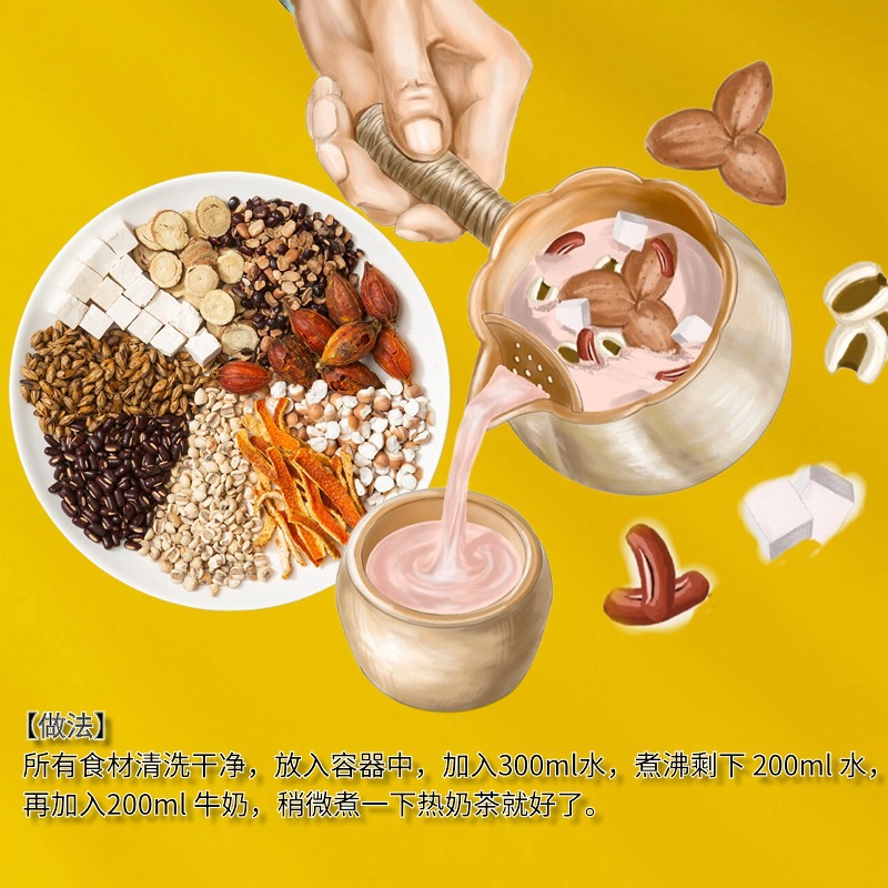 Herbal Milk Tea Blend 5 Bags Wu Hei Cha with Chrysanthemum Cassia Seed Coix Seed Mulberry Rose Poria Wellness Tea 75g - Image 3