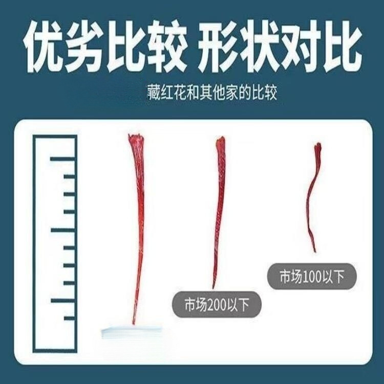 Premium Saffron Threads Zang Hong Hua Iranian Crocus Sativus Stigmas Gift Box Wellness Tea 2.5g 5 Bottles - Image 4