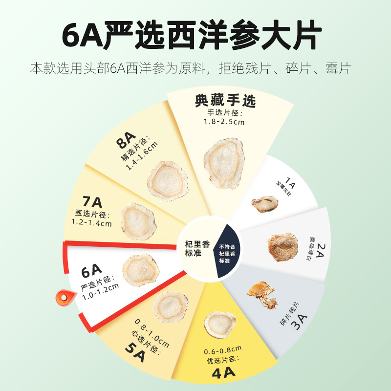 American Ginseng Slices 250g Changbai Mountain Five Year Root Slice for Soup and Tea - Image 3
