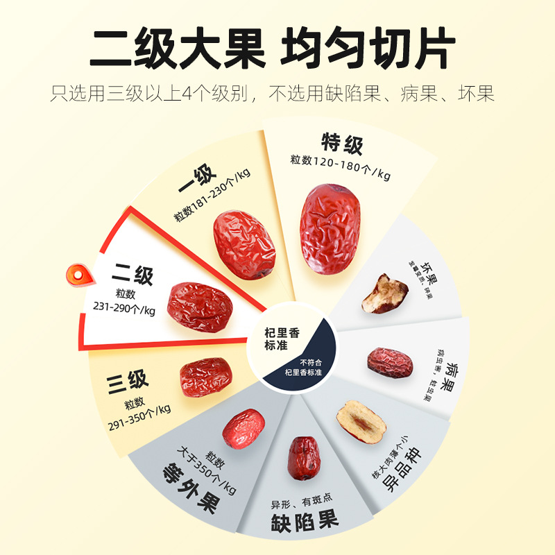 Dried Seedless Red Date Slices Xinjiang Jujube Hong Zao 200g - Image 2