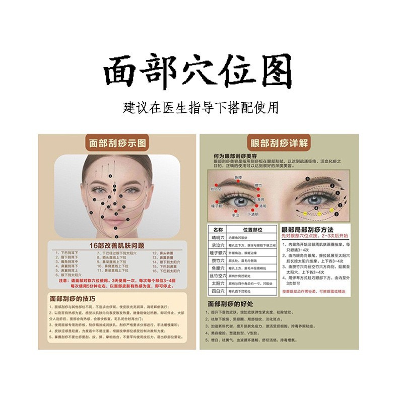 Acupoint Chart Body Meridian Map A5 Face Head Massage Reference Poster for Adults - Image 5
