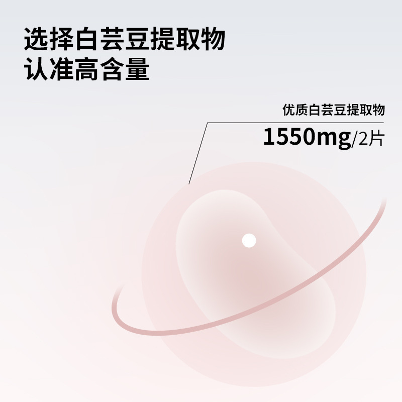 White Kidney Bean Pre-Meal Chewable Tablets with Dietary Fiber Plant Extract for Satiety Support 32g - Image 3