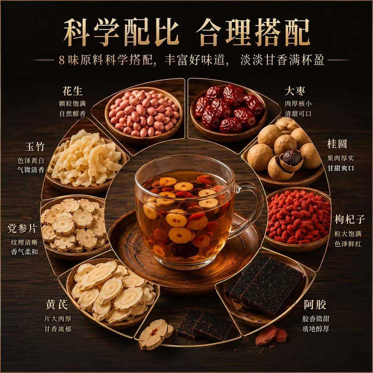 Ejiao Astragalus Longan Herbal Tea 450g Canister Blend with Goji Red Date Codonopsis Solomon's Seal - Image 4