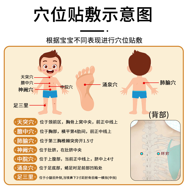 Children Herbal Patch Set Codonopsis Bloating Patch Apricot Loquat Cough Patch Chicken Gizzard Lining Food Stagnation Patch 6 Patches Per Box - Image 2