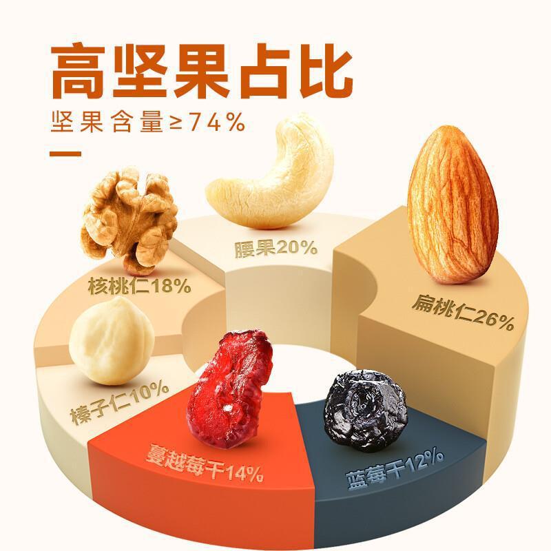 Daily Mixed Nuts 500g Jar Assorted Whole Nuts Dried Fruit Snack for Children and Pregnancy - Image 3