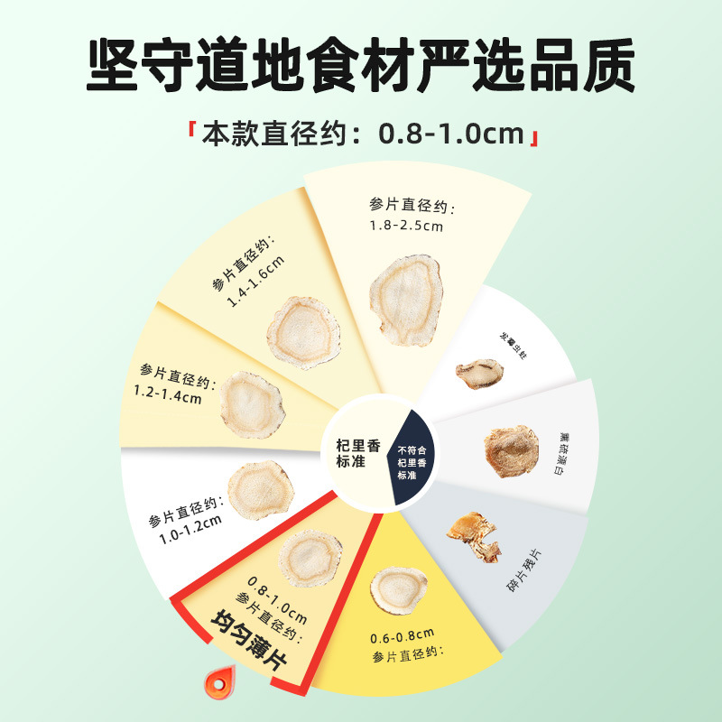 American Ginseng Root Slices 100g Round Jar 0.8-1.0cm Changbai Mountain Panax quinquefolius for Tea and Soup - Image 3