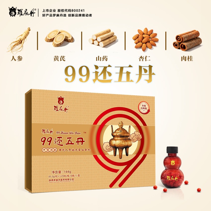 Astragalus Ginseng Herbal Honey Pills Huang Qi Ren Shen 144g Traditional TCM Wellness Supplement for Middle-Aged and Senior Adults - Image 3