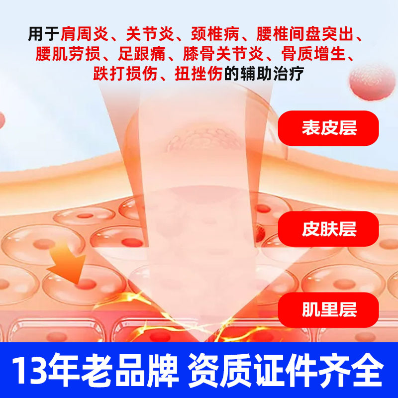 Yao Benren Far Infrared Therapy Gel for Neck Waist Joints and Shoulders 20g Topical External Use - Image 3
