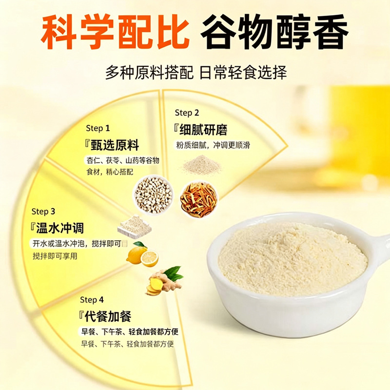 Tangerine Peel Ginger Poria Drink Chen Pi Jiang Zhi Fu Ling Yin Instant Herbal Powder 160g Box 20 Sticks - Image 4