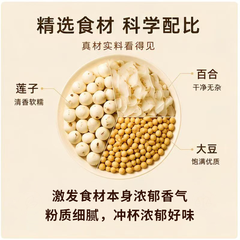 Lotus Seed Lily Soy Milk Powder Lian Zi Bai He Dou Jiang Fen Instant Breakfast Drink 175g 7 Sachets Sugar Free - Image 4