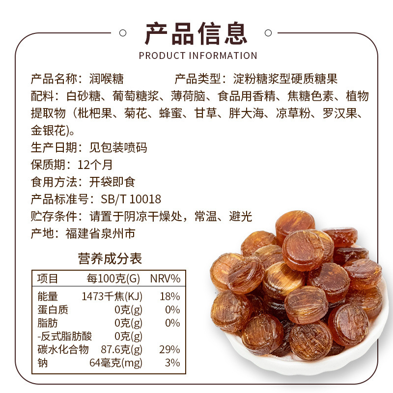 Herbal Throat Lozenges with Loquat Honeysuckle and Luo Han Guo Soothing Candy Bulk 1000g - Image 4