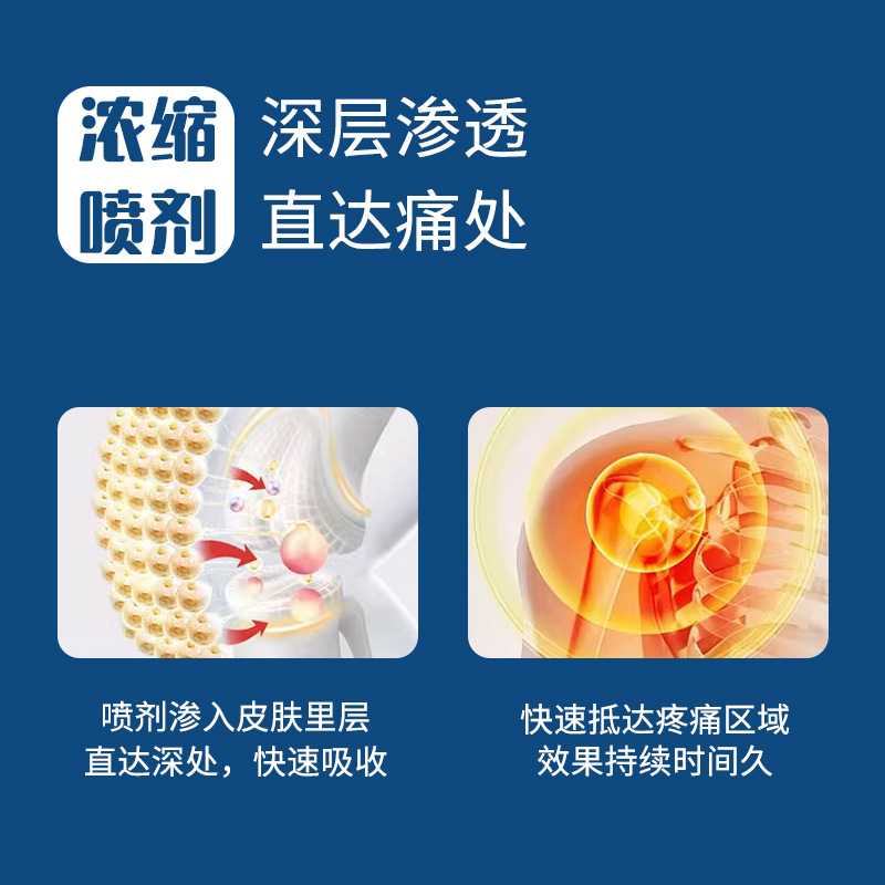 Deer Sinew Pain Relief Spray Topical Analgesic for Neck Shoulder Waist Legs 60ml - Image 3