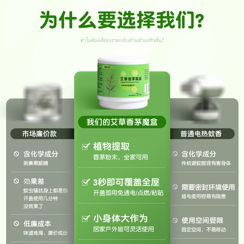 Lemongrass and Mugwort Aroma Gel Air Freshener Solid Fragrance Box for Indoor and Outdoor Use - Image 2