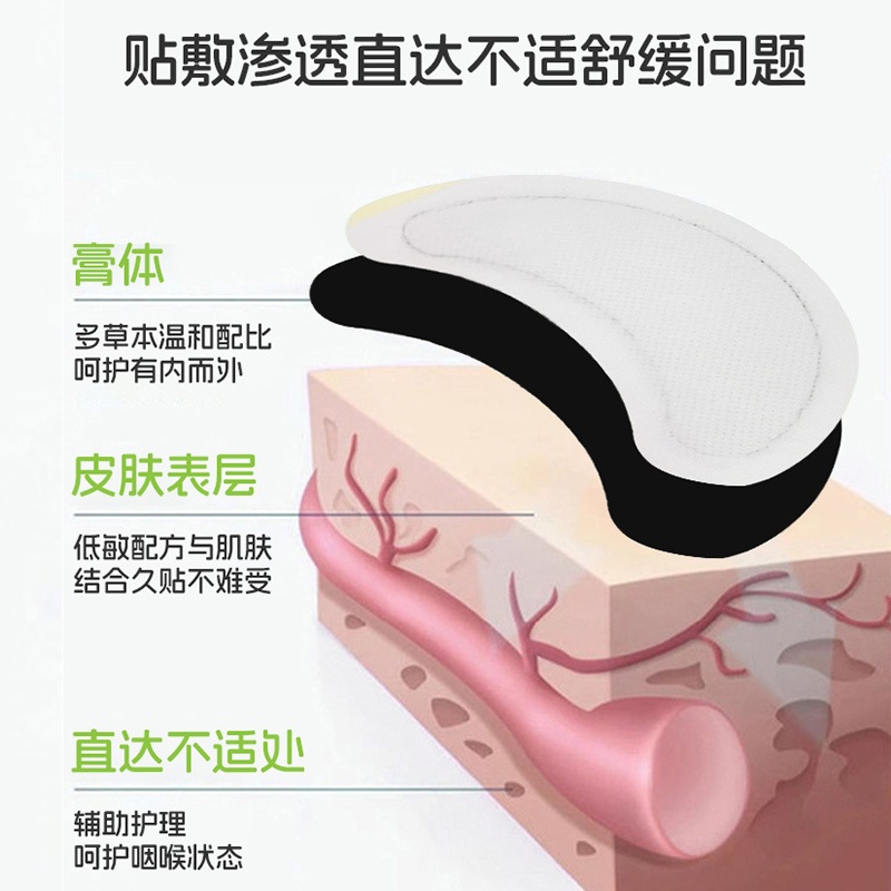 Herbal Throat Comfort Patch Shou Hou Tie Mugwort Acupoint Topical Sticker for Adults and Children 6 Patches - Image 3