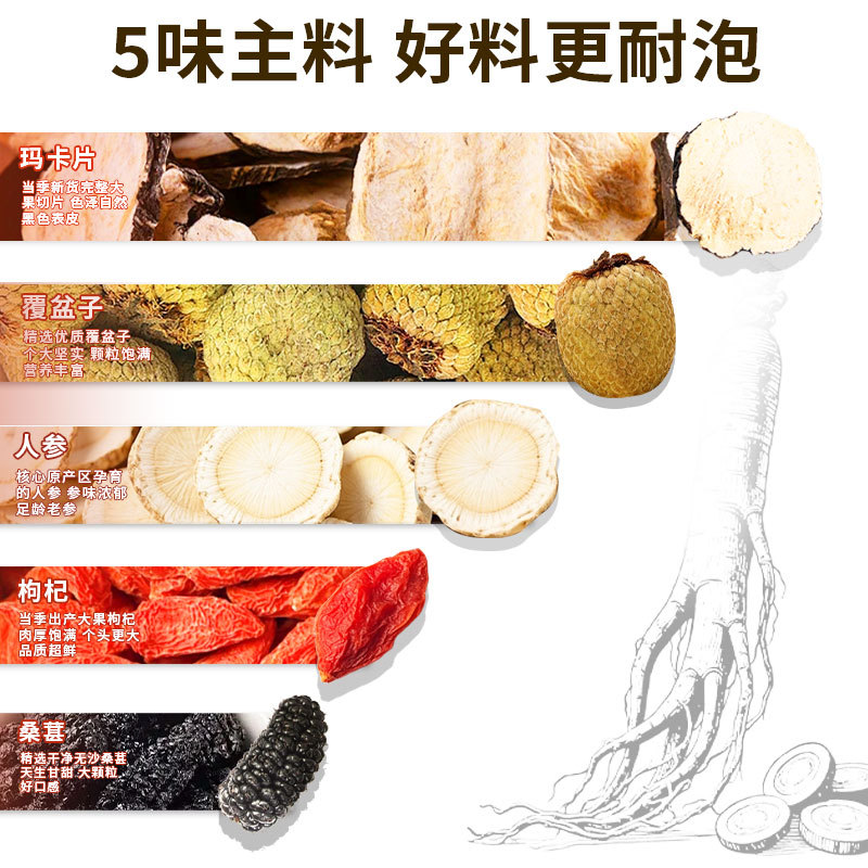 Ginseng Eight-Treasure Tea (Ren Shen Ba Bao Cha) — Jujube, Mulberry & Huang Jing Herbal Tea Bags - Image 2