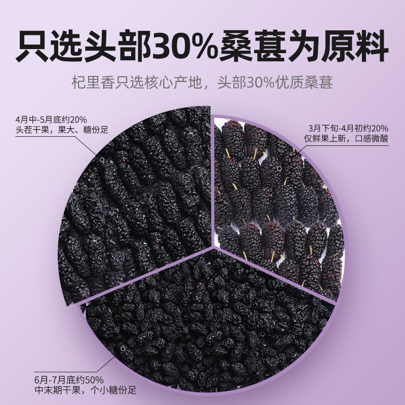 Dried Mulberry Fruit 60g Bag Sang Shen Dried Black Mulberry for Tea and Wine Soaking - Image 2